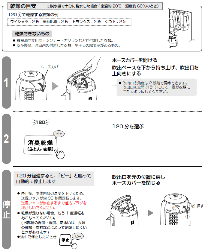 �����̖ڈ��@�E���@�ŏ\���ɒE�������ꍇ ( ������ 20���E���x�� 60���̂Ƃ��j�B120 ���Ŋ�������ߗނ̗�F���C�V���c�F2 ���@���������F2 ���@�g�����N�X�F2 ���@�����F2 ���B�����ł��Ȃ����́F���@�B����H�p���E�V���i�[�E�K�\�����Ȃǂ��t�������ߗށB����v���i�A�Y���܂̕t�������ߗށA�������̊G�\����������́B�^�]���@�F1.�z�[�X�J�o�[���J����B���o�x�[�X�������玝���グ�A���o����������ɂ���B���o���̊p�x�� 2 �i�K�Œ��߂ł��܂��B���o����S�J (45��) �ɂ��āA�����ߗނɓ�����悤�ɂ��Ă��������B2.120 ����I�ԁi���L�����{�^���������j�B��~�F120 ���o�߂���ƁA�u�s�[�v�Ɩ��Ď����I�ɒ�~���܂��B���o�������̈ʒu�ɖ߂��z�[�X�J�o�[�����B����~��A�{�̓����̉��x�������邽�߁A�����t�@������ 30 �b�ԉ�]���܂��B�����t�@������~����܂ō����v���O�𔲂��Ȃ��ł��������B������������Ȃ��ꍇ�A���� 1 �x�^�]�������Ȃ��Ă��������B( �������̉��x�E���x�A���邢�́A�ߗނ̎�ށE�f�ނȂǂɂ���Ċ������ɂ����Ƃ�������܂��B���r���Œ�~�������Ƃ��͒�~�{�^���������B )