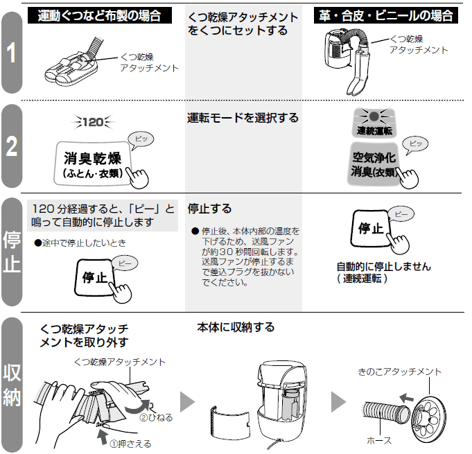 ���̏��L�������@