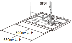 �ݒu�\�Ȗh���p���̕��Ɖ��s���Ɛ[��