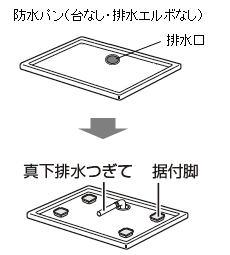 �h���p���i��Ȃ��E�r���G���{�Ȃ��j�̐^���r�����ĂƐ��t�r�̏ꏊ