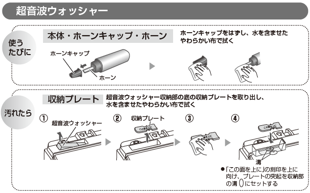 超音波ウォッシャーのお手入れは？ Ｑ＆Ａ情報（文書番号：171958