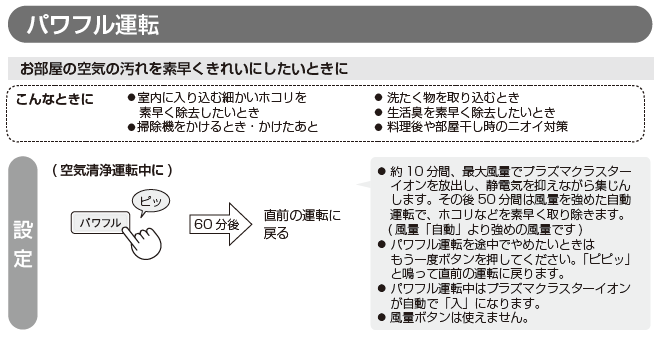 空気清浄運転のしかたは？ Q＆A情報（文書番号：172697）：シャープ