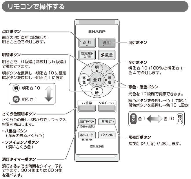 シャープ 空気清浄機 タッチ式操作 照明機能の使いかたは？ Q＆A情報（文書番号：172698）：シャープ