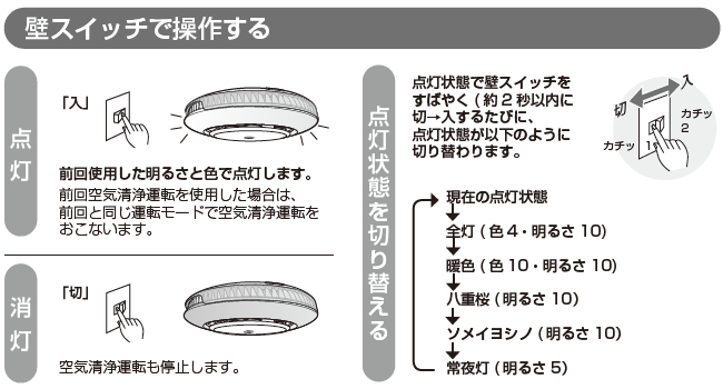照明機能の使いかたは？ Q＆A情報（文書番号：172698）：シャープ