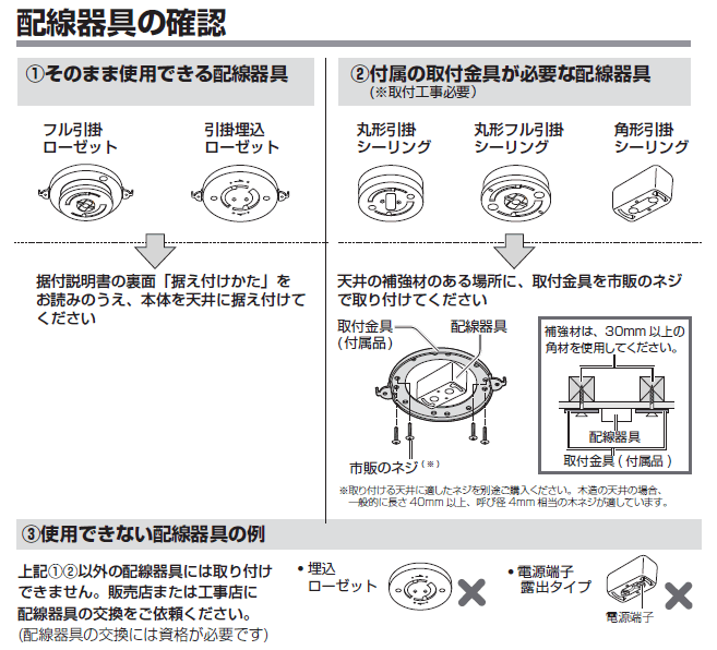 どのような配線器具に取付できますか？ Ｑ＆Ａ情報（文書番号：173743