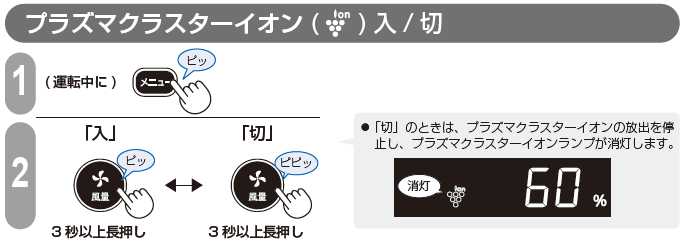 1.i^]Ɂjj[{^B2.uvFʃ{^3bȏ㒷isbjBu؁vFʃ{^3bȏ㒷issbjBأ̂Ƃ́AvY}NX^[CI̕o
~AvY}NX^[CIv܂B