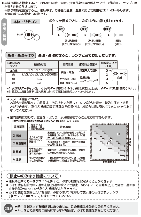 みはり機能（設定・解除） Q＆A情報（文書番号：174591）：シャープ