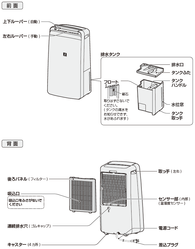 各部のなまえ（吸込口、吹出口など） Q＆A情報（文書番号：174693 