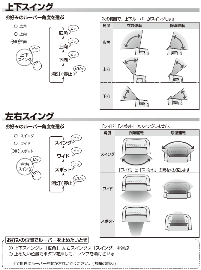 �y�㉺�X�C���O�z�㉺�X�C���O�{�^���ł��D�݂̃��[�o�[�p�x��I�ԁB����(��~)�m�s�s�b�n�������m�s�b�n������m�s�b�n���L�p�m�s�b]������(��~)�m�s�s�b�n�E�E�E�B�y���E�X�C���O�z���E�X�C���O�{�^���ł��D�݂̃��[�o�[�p�x��I�ԁB����(��~)�m�s�s�b�n���X�|�b�g�m�s�b]�����C�h�m�s�b]���X�C���O�m�s�b]������(��~)�m�s�s�b�n�E�E�E�B�y���D�݂̈ʒu�Ń��[�o�[���~�߂����Ƃ��z1.�㉺�X�C���O�͢�L�p��A���E�X�C���O�͢�X�C���O���I�ԁB2.�~�߂����ʒu�Ń{�^���������āA�����v������������B���ӁF��Ŗ����Ƀ��[�o�[�𓮂����Ȃ��ł��������B(�̏�̌���)