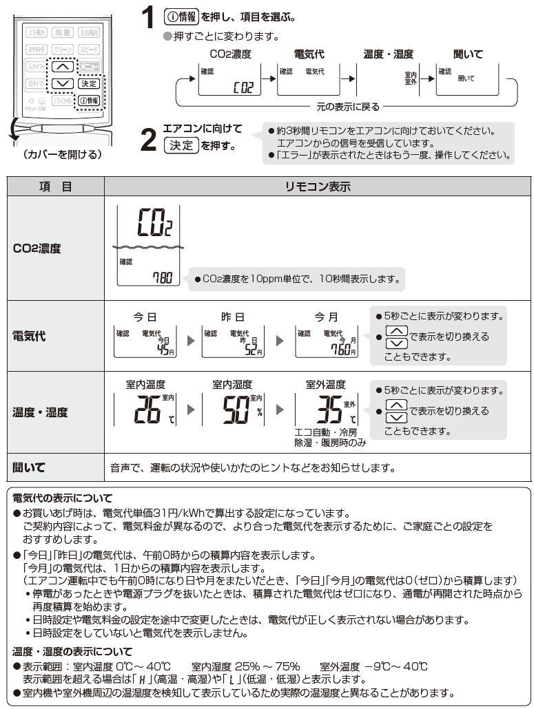 Ȑ{^AڂIԁBiƂɕς܂BCO2ZxdCとxExEā̕\ɖ߂iCO2ZxjjBRGARɌāA{^B戵udC₨̏󋵂mvɋL