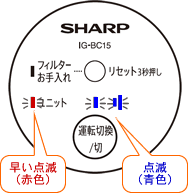 ujbgviԁjvƁu^]vijv_