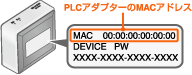 PLCA_v^[MAC̃AhX