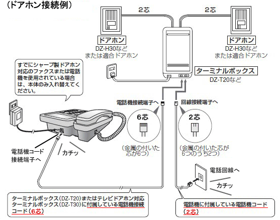 ドアホンが鳴らない Ｑ＆Ａ情報（文書番号：119180）：シャープ