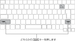 記号や絵文字を入力したい Ｑ＆Ａ情報（文書番号：106703）：シャープ