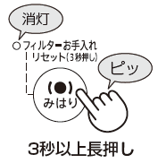 ݂͂{^̉ƌ{^̃tB^[ꃉv̏