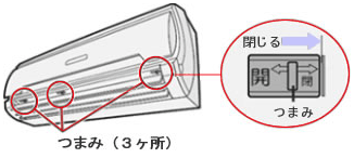 21-0」を表示する／「21」と「-0」が交互に表示される｜エアコン｜故障 