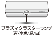 vY}NX^[v_Łi^F^΁^j