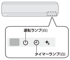 ランプ点滅する｜エアコン｜故障診断ナビ：シャープ