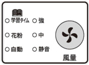 ��É�������v���_�ł���