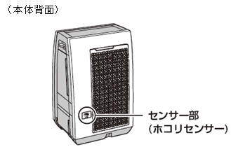 きれいモニターが変わらない エラーやお知らせ表示が出る 加湿空気清浄機 Kc Gd70シリーズ 故障診断ナビ シャープ