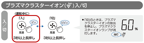 �v���Y�}�N���X�^�[�C�I�����^��