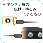 �A���e�i���̔����E���݂ɂ�����