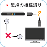 �z���̐ڑ��@���