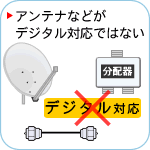 �A���e�i�Ȃǂ��f�W�^���Ή��ł͂Ȃ�