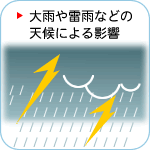 ��J�○�J�Ȃǂ̓V��ɂ��e��