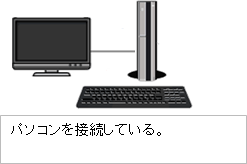 �p�\�R����ڑ����Ă���B