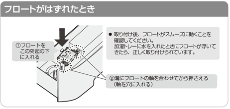 ランプが点滅する（お知らせ表示）｜電気暖房機（加湿セラミックファン