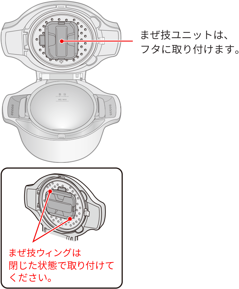 まぜ技ユニットは、フタに取り付けます。まぜ技ウィングは閉じた状態で取り付けてください。