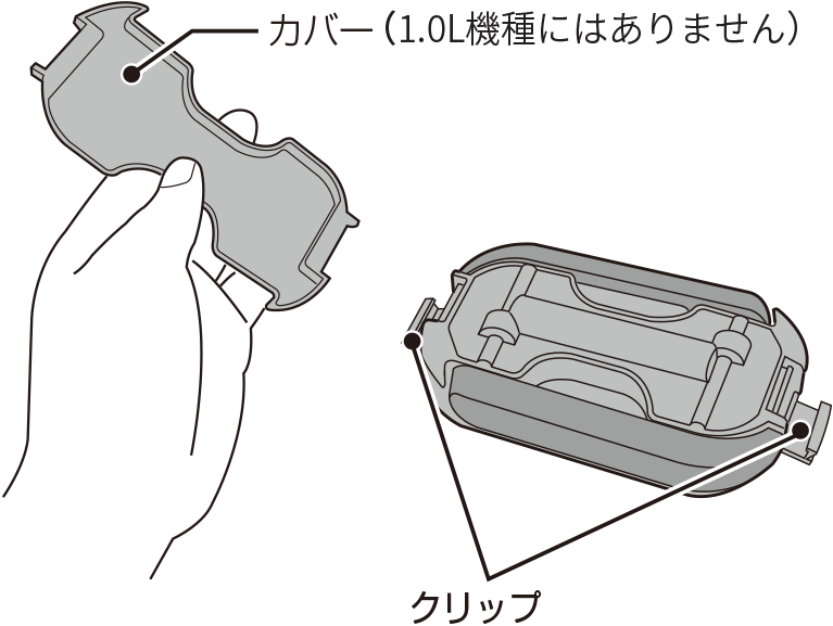 まぜ技ユニットの両端にクリップがあります。1.0L機種にはカバーがありません。