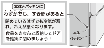 �C���X�g�F�킸���ł��{�̂ƃp�b�L���ɁA�����Ԃ�����ƕ߂Ă���͂��ł���C���R��₦�������Ȃ�܂��B�H�i��������Ǝ��[���ăh�A���m���ɕ߂܂��傤�I