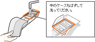 ���̃P�[�X���͂����Đ���Ă��������B