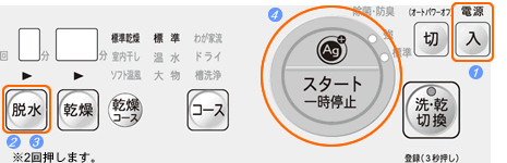 �E���^�]�̗���