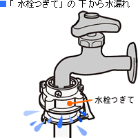 �u�������āv�̉����琅�R��