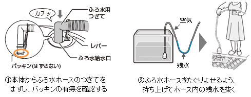 @{̂ӂ됅z[X̂Ă͂ApbL̗LmF@Aӂ됅z[X悹悤Aグăz[X̎c𔲂