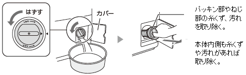 pbL˂̎A菜B{̓Ύ菜B