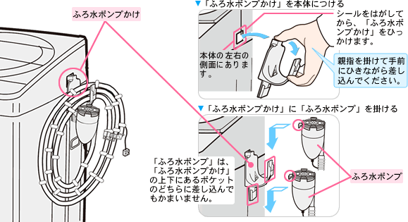 ふろ水給水の準備とあとしまつについて Es Tg0の場合 全自動 タテ型洗濯乾燥機 故障診断ナビ シャープ