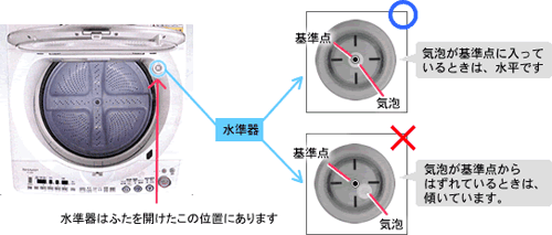 ������͂ӂ����J�����{�̂̉E��ɂ���܂��B���c�C�A����_�ɓ����Ă���Ƃ��́A�����ł��B�~�c�C�A����_����͂���Ă���Ƃ��́A�X���Ă��܂��B