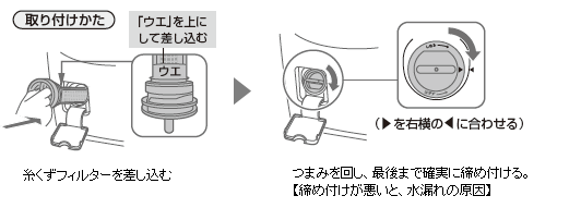 �y���t�������z�P�A�������t�B���^�[���������ށB�Q�A�܂݂��񂵁A�Ō�܂Ŋm���ɒ��ߕt����B���ߕt���������ƁA���R��̌���