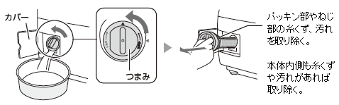 pbL˂̎A菜B{̓Ύ菜B